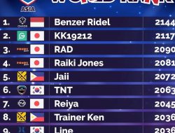 Ingin Mengabdi Pada Negeri, Atlet Esport Ridel Daftar Casis Polri