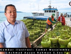 Sempat Alami Kelangkaan akibat Cuaca Ekstrem, 5.000 Tabung LPG 3 Kg Akhirnya Tersalurkan ke Masalembu