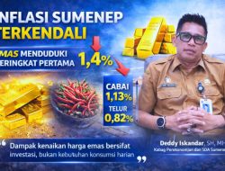 Inflasi Sumenep Terkendali, Harga Emas Jadi Penyumbang Tertinggi. Kabag Perekonomian SDA: Daya Beli Masyarakat Masih Stabil