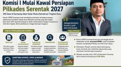 DPRD Sumenep Mulai Soroti Kesiapan Pilkades Serentak 2027