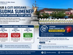 Momentum Libur dan Cuti Bersama, RSUDMA Sumenep Pastikan Layanan Tetap Jalan