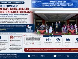 Peringati Harkitnas ke-118, Pemkab Sumenep Ajak Masyarakat Jaga Tunas Bangsa